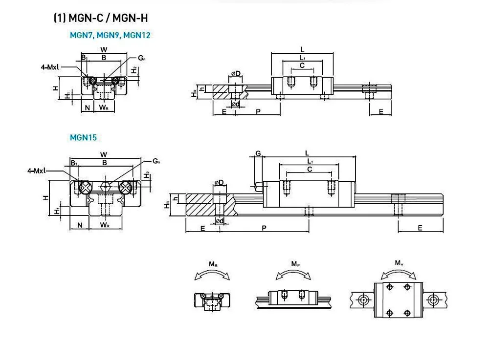 1 шт. MGN7C MGN7H MGN9C MGN9H MGN12C MGN12H MGN15C MGN15H линейной направляющей 150 мм 400 мм с 1 шт. MGN слайдер