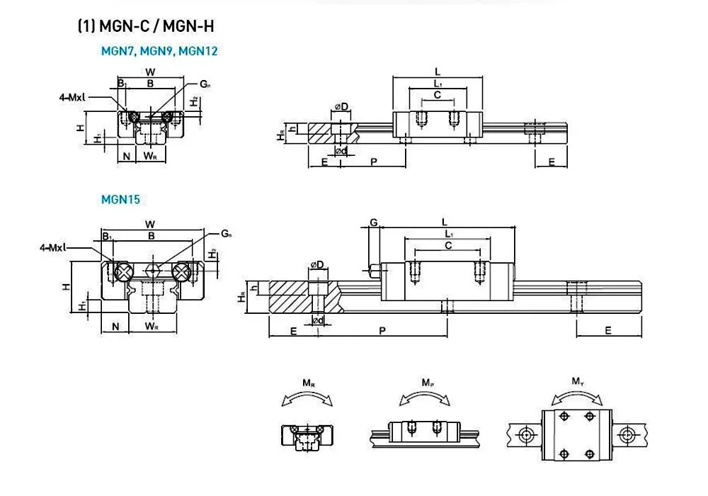 de MGN, MGN7C, MGN7H, MGN9C, MGN12C, MGN12H,