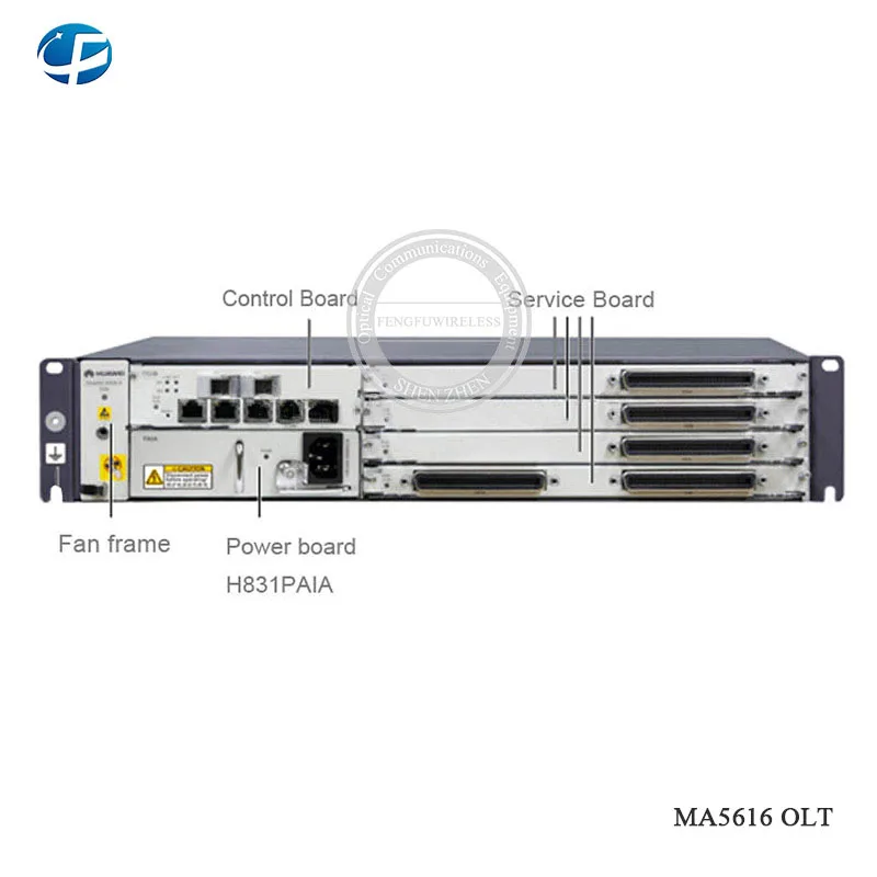 Полный комплект цифровых плат HUA WEI MA5616 OLT CCUB + PDIA 4 VDLE (VDSL 128P) |