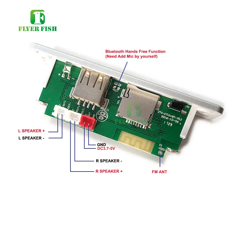 CT10-4f