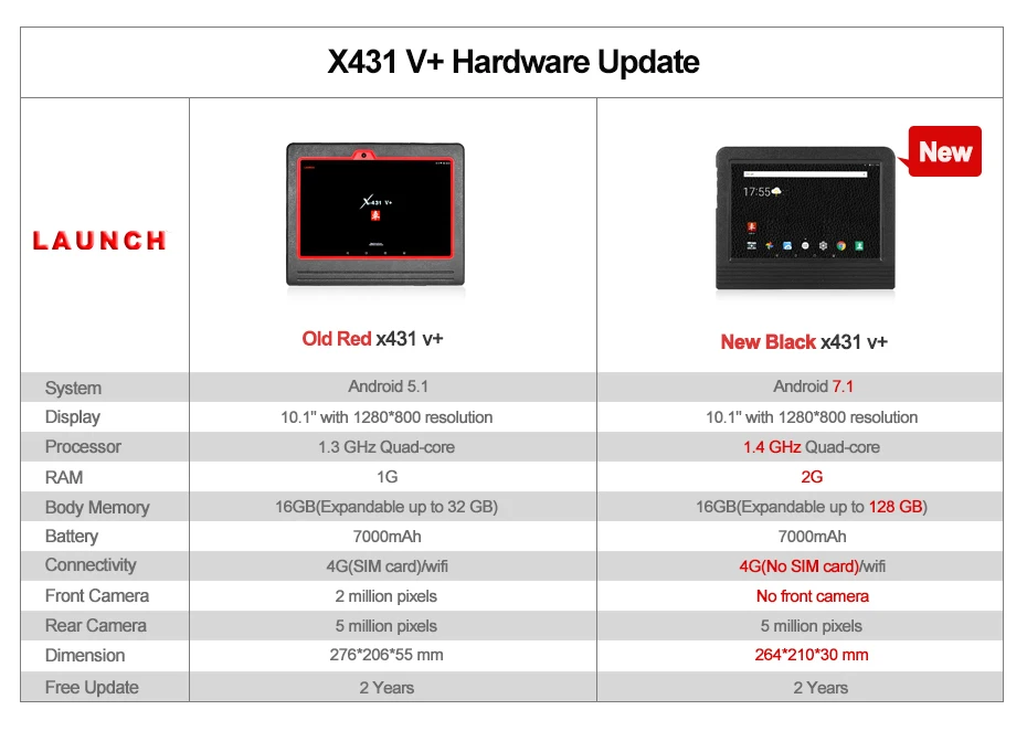 Launch X431 V+ автомобильный диагностический инструмент, полная система, диагностические инструменты, Автомобильный сканер, автоматический сканер, кодирование ЭБУ, автомобильный диагностический инструмент