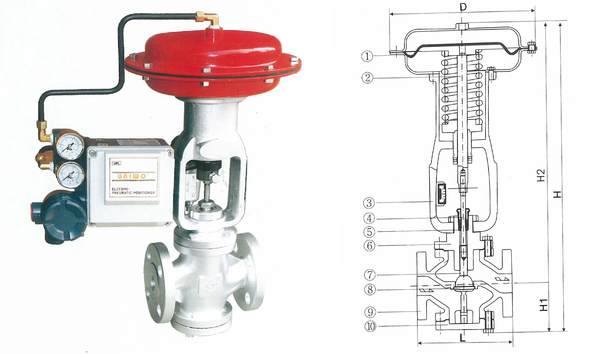 Пневматические мембранные клапана. Клапан мембранный регулирующий ду15. Регулирующий клапан dn65 pn16 с мембранным пневмоприводом. Пневматический регулирующий клапан с позиционером. Пневматические мембранные клапана.