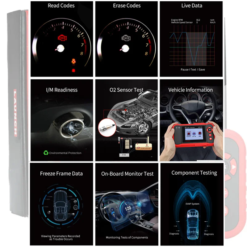 Launch CRP129 сканер Automotivo obd2 OBD obd 2 Автомобильный считыватель кодов инструмент сканирования Pro launch X431 VID АВТО OBDII диагностический инструмент