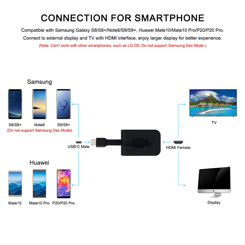 USB Type C HDMI адаптер 4K Ultra HD конвертер мужчин и женщин для MacBook Samsung Galaxy S8 Huawei Mate10