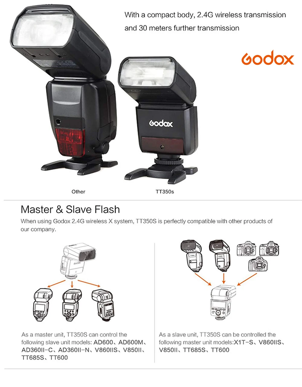 Godox TT350 Вспышка 1/8000s GN36 2,4G Беспроводная ttl HSS мини Вспышка Speedlite XPro X1T для Canon Nikon sony Fuji Olympus DSLR камера