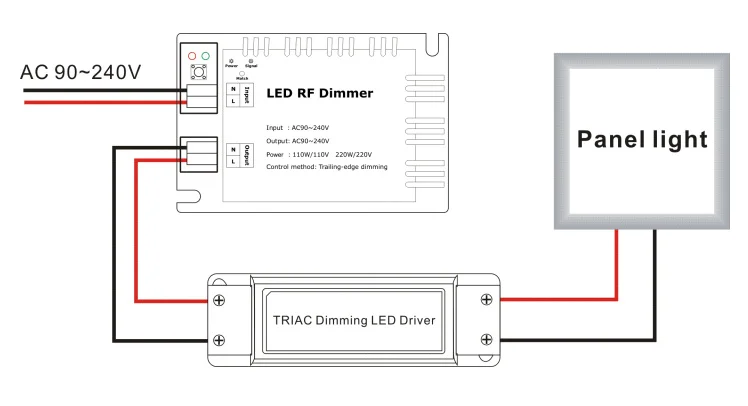 3 светодио дный ключа rf Led dimmer 220 В в светодио дный лампы со шлейфом дистанционного реле давления диммер ac 90-240 В в 1 канал расстояние