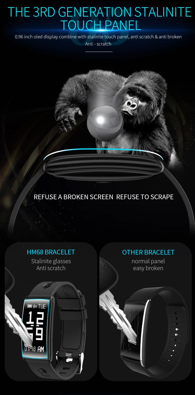 smart wristband (8)