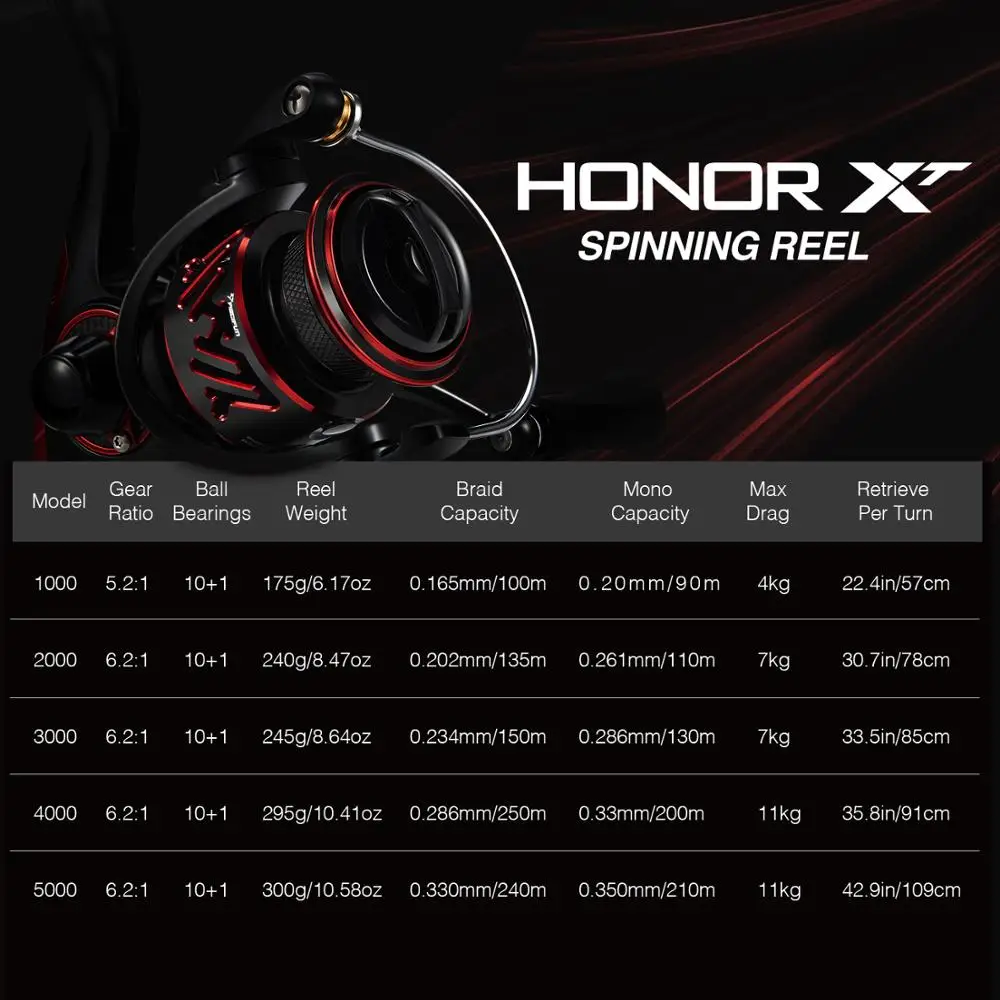 Спиннинговая катушка Piscifun Honor XT 5 2: 1/6 1 передаточное число до 15 кг максимальная