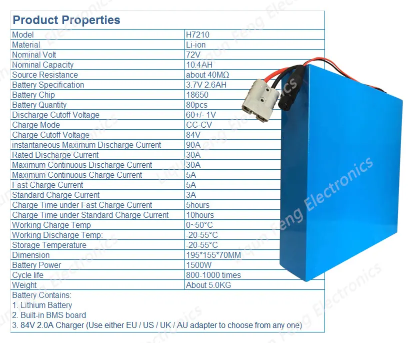 Discount 1500W 72V 10AH E-bike Battery pack 72V 10AH Electric Scooter Battery with 84V 2A Charger 30A BMS 72V 10AH Lithium Bike Battery 1 Discount 1500W 72V 10AH E-bike Battery pack 72V 10AH Electric Scooter Battery with 84V 2A Charger 30A BMS 72V 10AH Lithium Bike Battery 1
