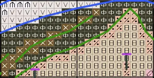 aeProduct.getSubject()