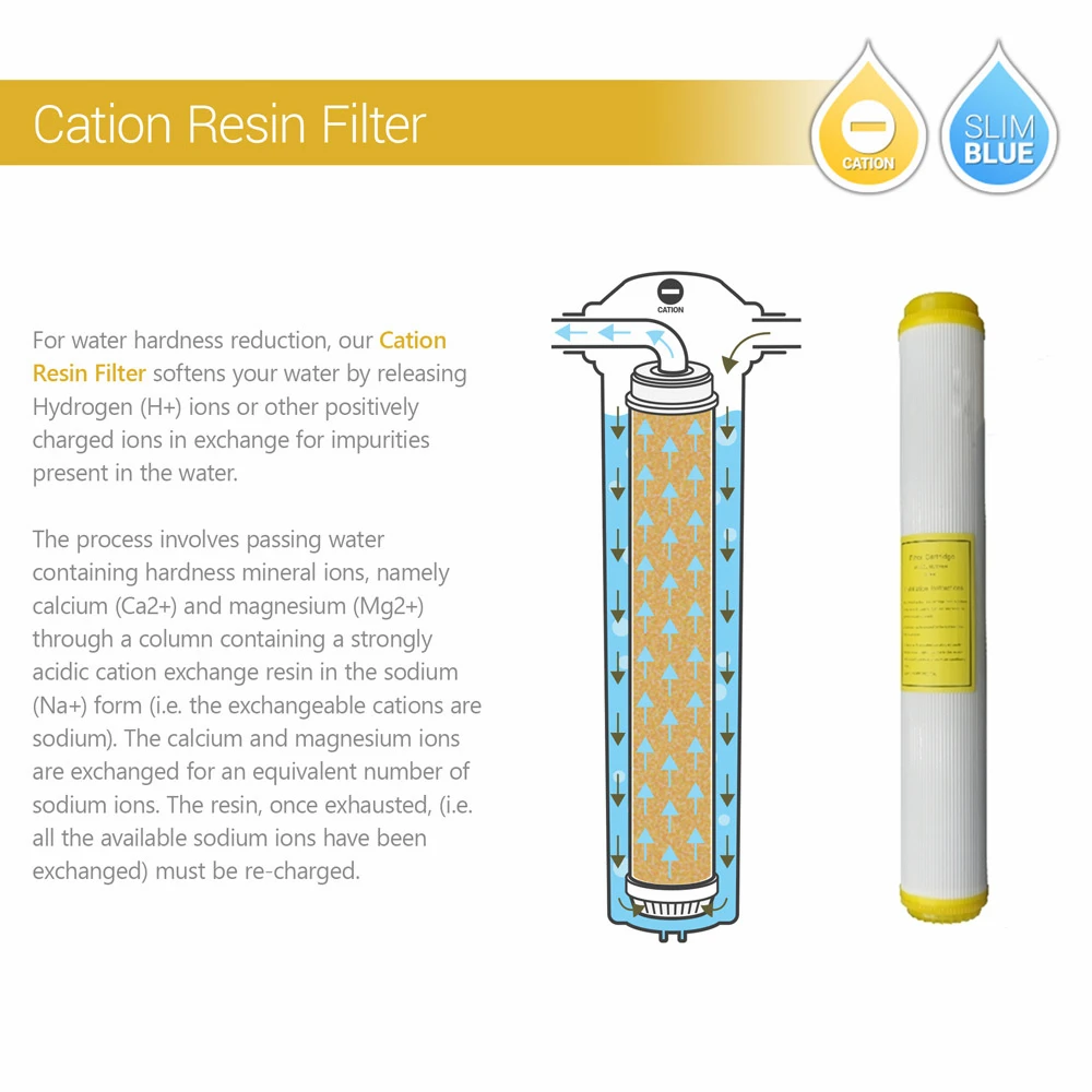 slim-blue-cation-filter-bluecap-1000