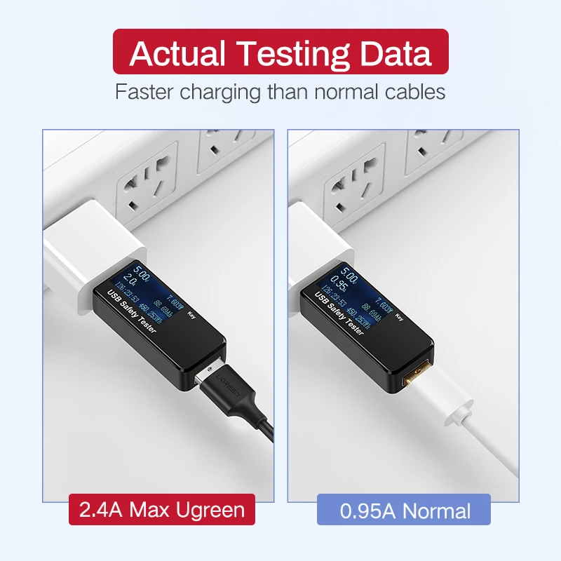 Ugreen المصغّر USB كابل 2.4A سريع شحن USB كابل بيانات الهاتف المحمول كابل شحن سامسونج هواوي HTC الروبوت اللوحي كابل