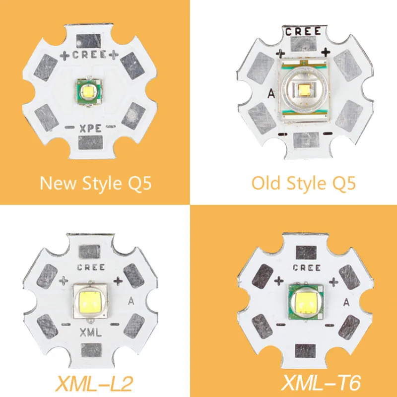 Розничная 1 шт. Q5/T6/L2 вспышка светильник головной светильник s светильник лампа белый/желтый/синий светильник(Примечание: здесь мы продаем только светодиодный светильник