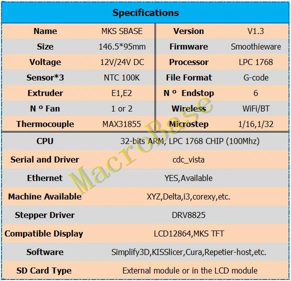 MKS SBASE V1.3+ MKS TFT32 V4.0 дисплей+ MKS TFT wifi 3D принтер электронные аксессуары все в одном smoothieboard Smoothieware