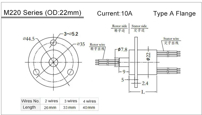 M220A-10A