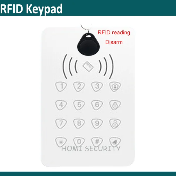 RFID Keypad