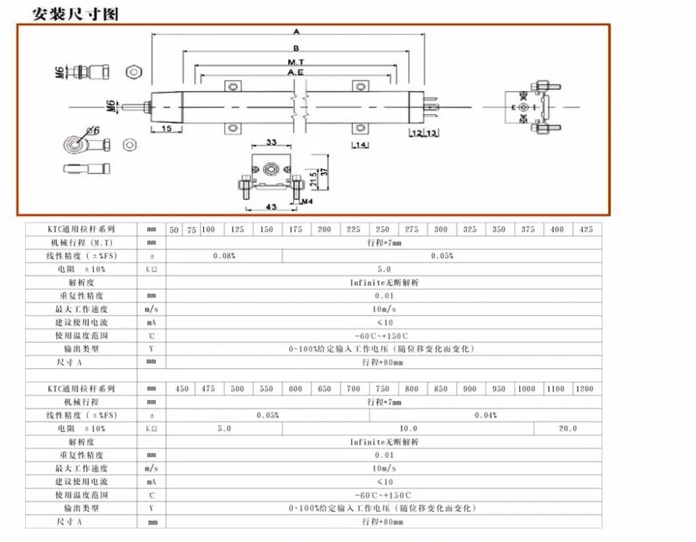 Rod Sensor2