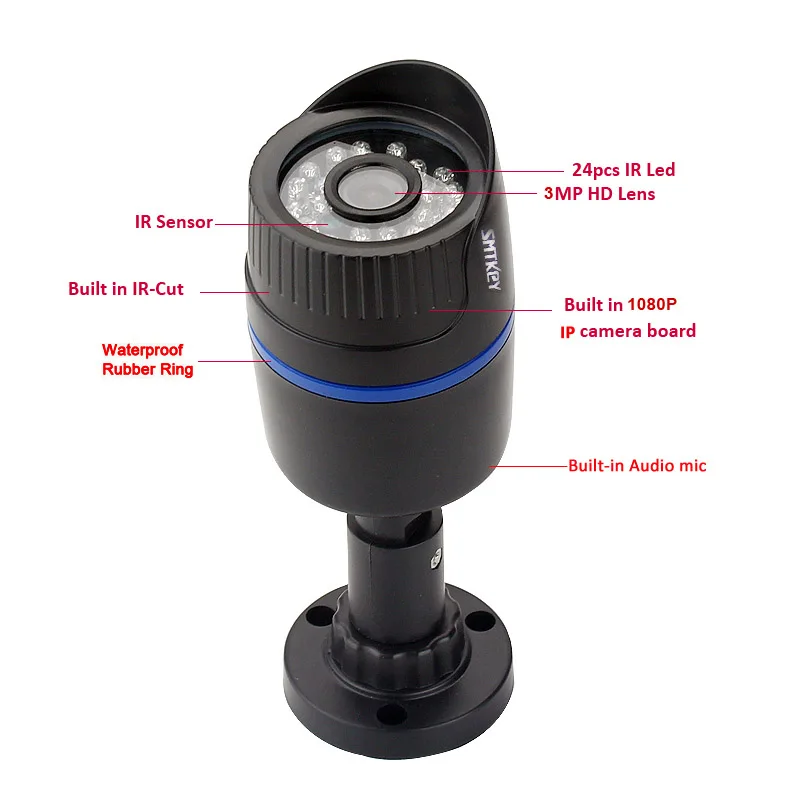 SMTKEY-1080P-network-IPC-Wired-2MP-Audio-IP-Camera-onvif-support-for-NVR-CCTV-System-support (1)
