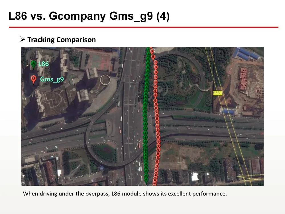 Quectel_L86_GNSS_Presentation_V1__25