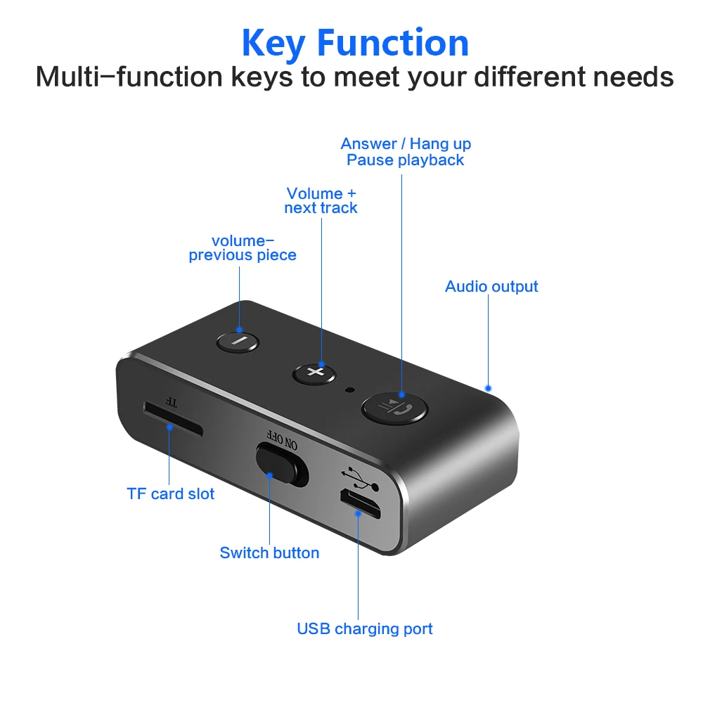 FSU Bluetooth 4,2 беспроводной музыкальный приемник 2,4 ГГц для автомобильного планшета ноутбук телефон с 3,5 мм аудио адаптер