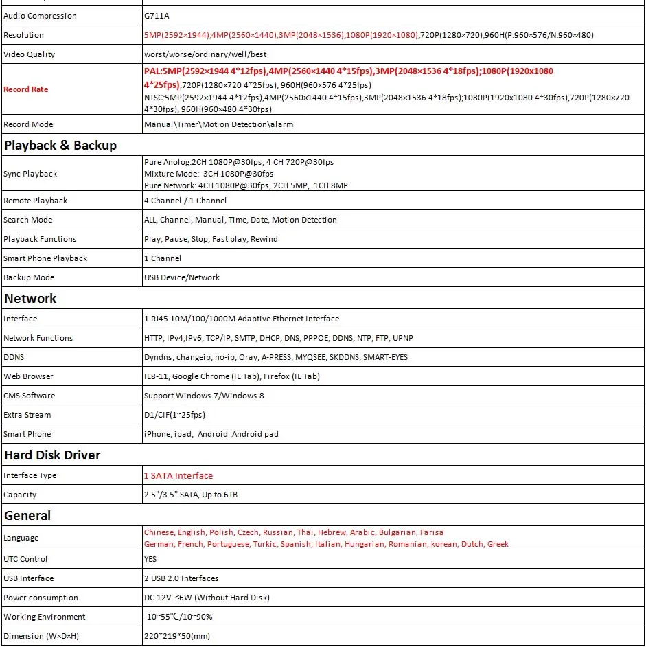 Specification-XVR2104D-1080p-2