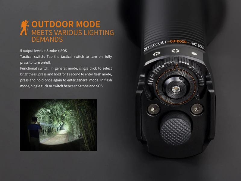 Fenix TK35UE 2018 Super Bright Multifunctional flashlight (6)