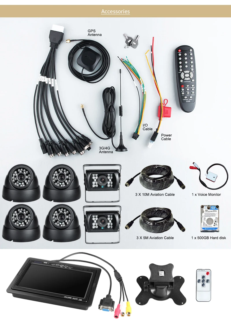  8CH 4G GPS 2 TB Disco Duro HDD coche móvil Dvr grabadora de Video en línea Control Remoto + 6x20 MP