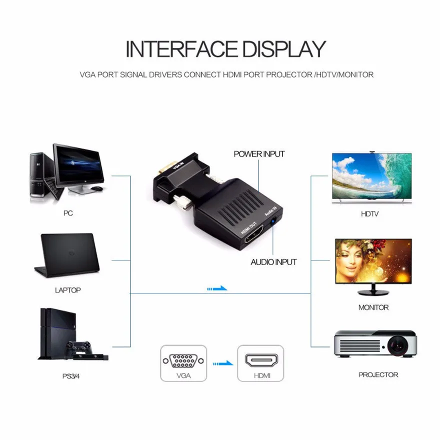 VGA-HDMI-----2