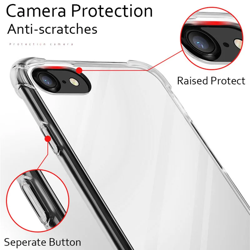 TPU back protect case