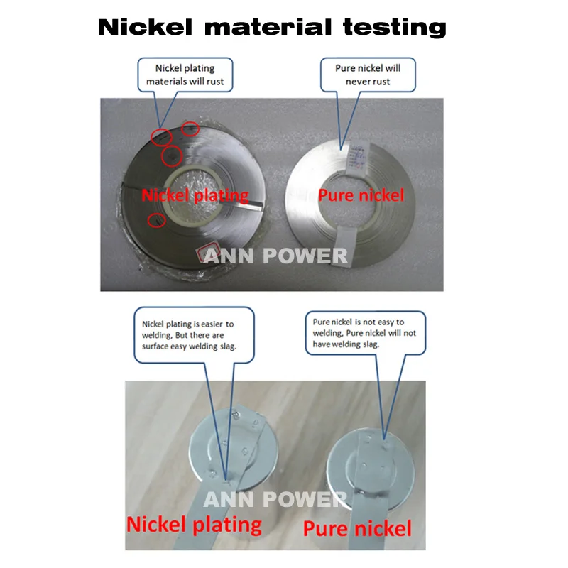 1 м 99.96% высокой чистоты чистый никелевый ремень 3 P 4 P 5 P 6 P литиевая батарея никелевая полоса литий-ионные батареи Ni пластина используется