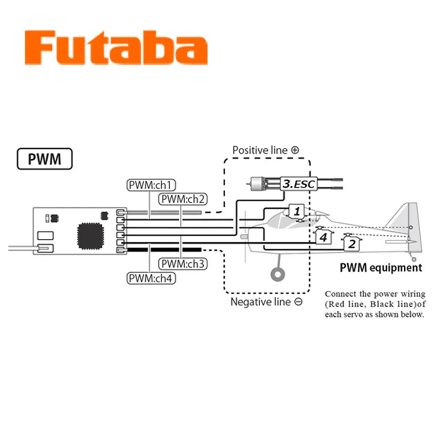 Оригинальный сверхминиатюрный ресивер Futaba T Fhss R3206SBM для дистанционного