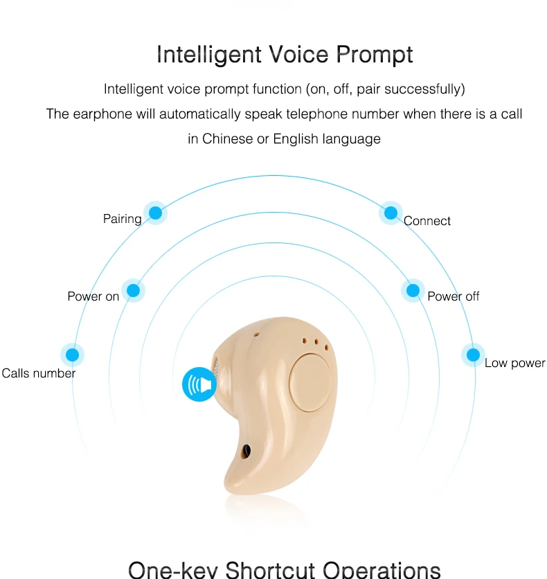 EASYIDEA, Bluetooth наушники, мини спортивные наушники, беспроводные, Bluetooth 4,0, гарнитура, ушные крючки с микрофоном, наушники, Handfree для телефона, ПК