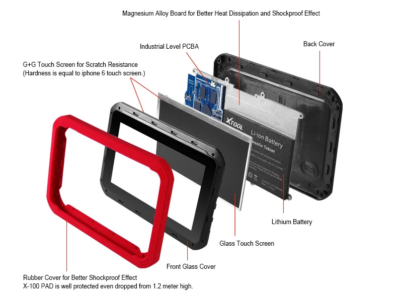 Новейший XTOOL X100 PAD X 100 авто ключ программист с маслом инструмент для отдыха и регулировка одометра X-100 PAD