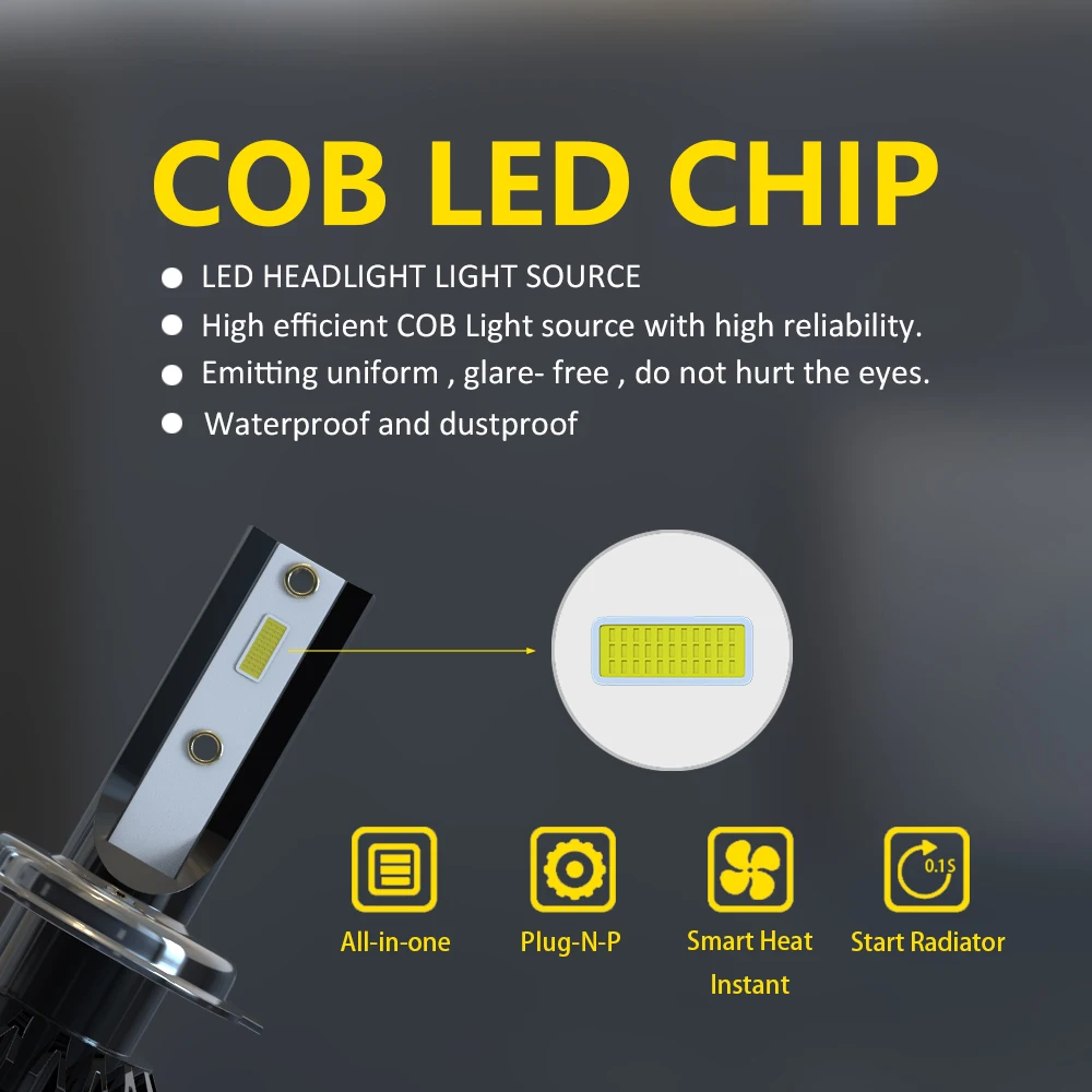 2 шт. Автомобильные светодиодные лампы H1 H7 H8 H9 H11 9005 9006 9012|Передние LED-фары для авто|