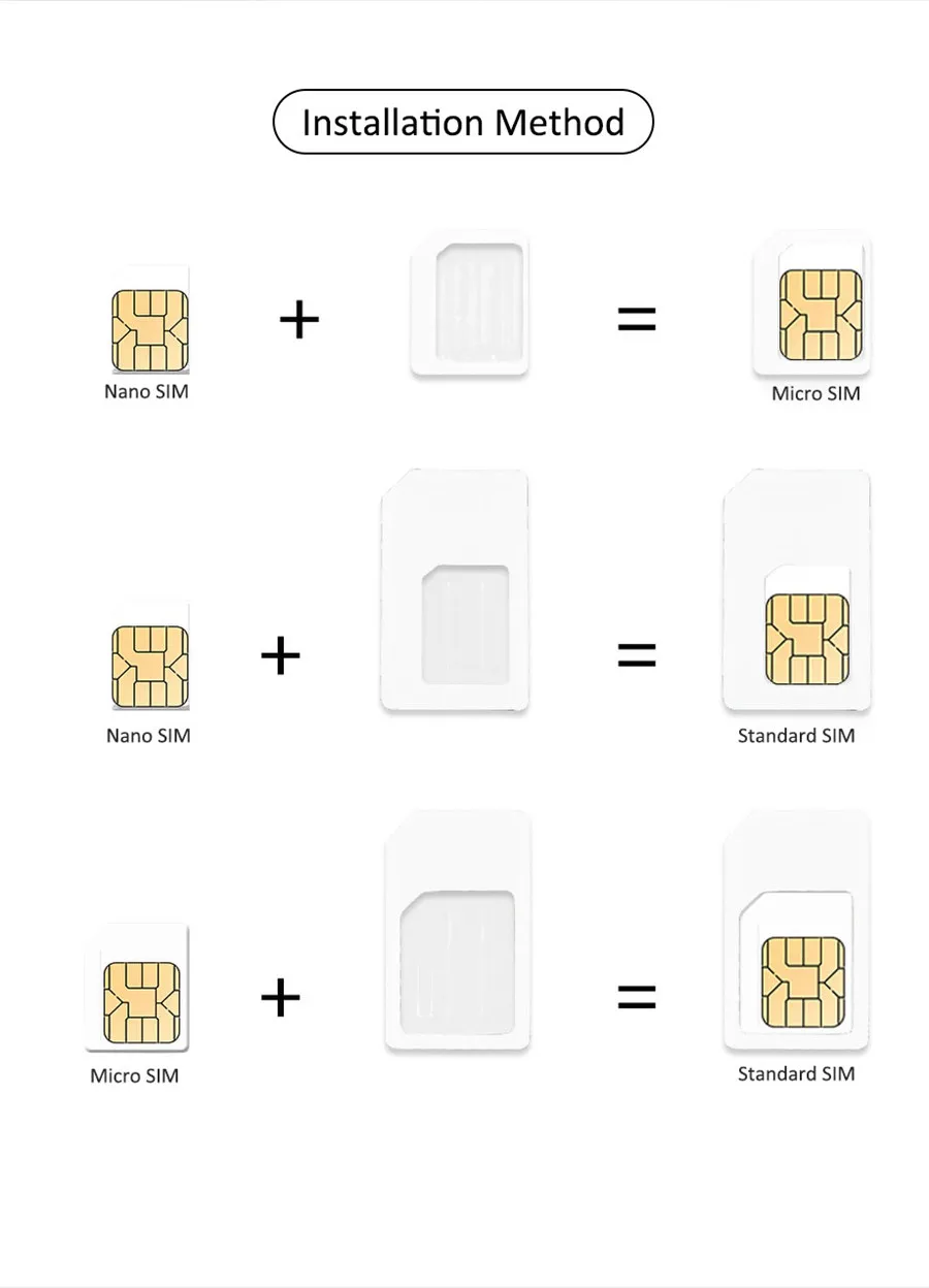 SIM Adapter (3)