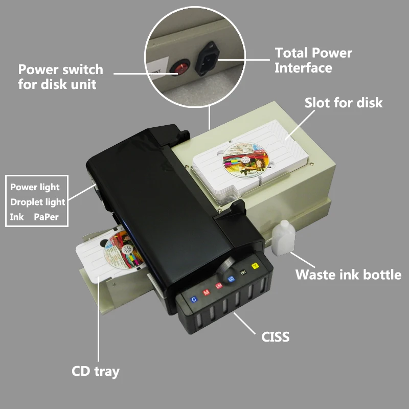 Automatic CD Printer DVD Disc Printing Machine with 51pcs CD/PVC Tray ...