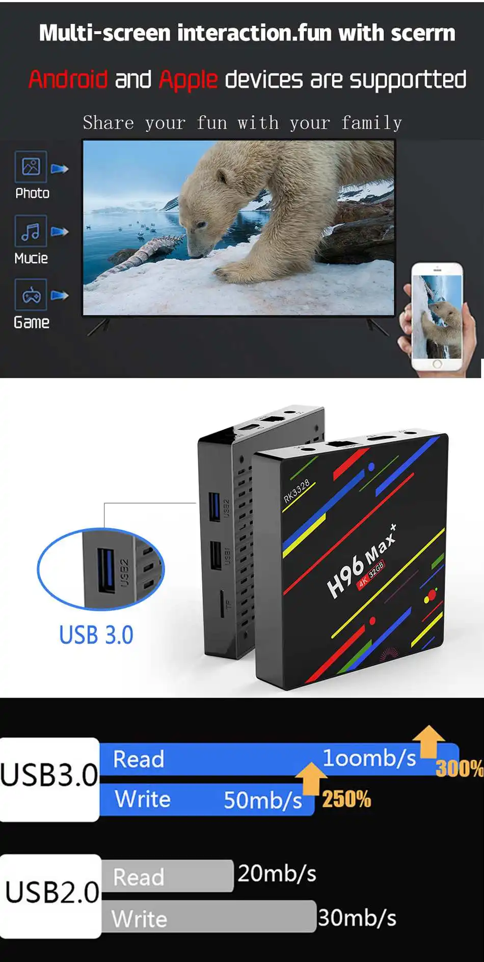 H96 Max Plus RK3328 4G/32G Android 8,1 WI-FI 4 K USB3.0 голос Управление поддержка ТВ-коробок HD Netflix Youtube Декодер каналов кабельного телевидения