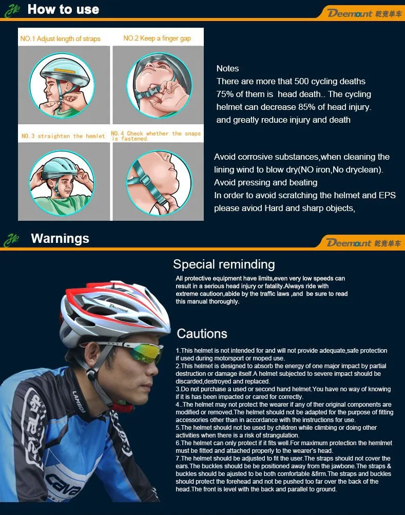 use of bicycle bike cycle helmet
