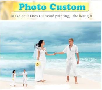 

Photo Custom Round Drill 5D Diamond Painting Private Custom Cross Stitch diamond embroidery full set diamond mosaic Sale Square