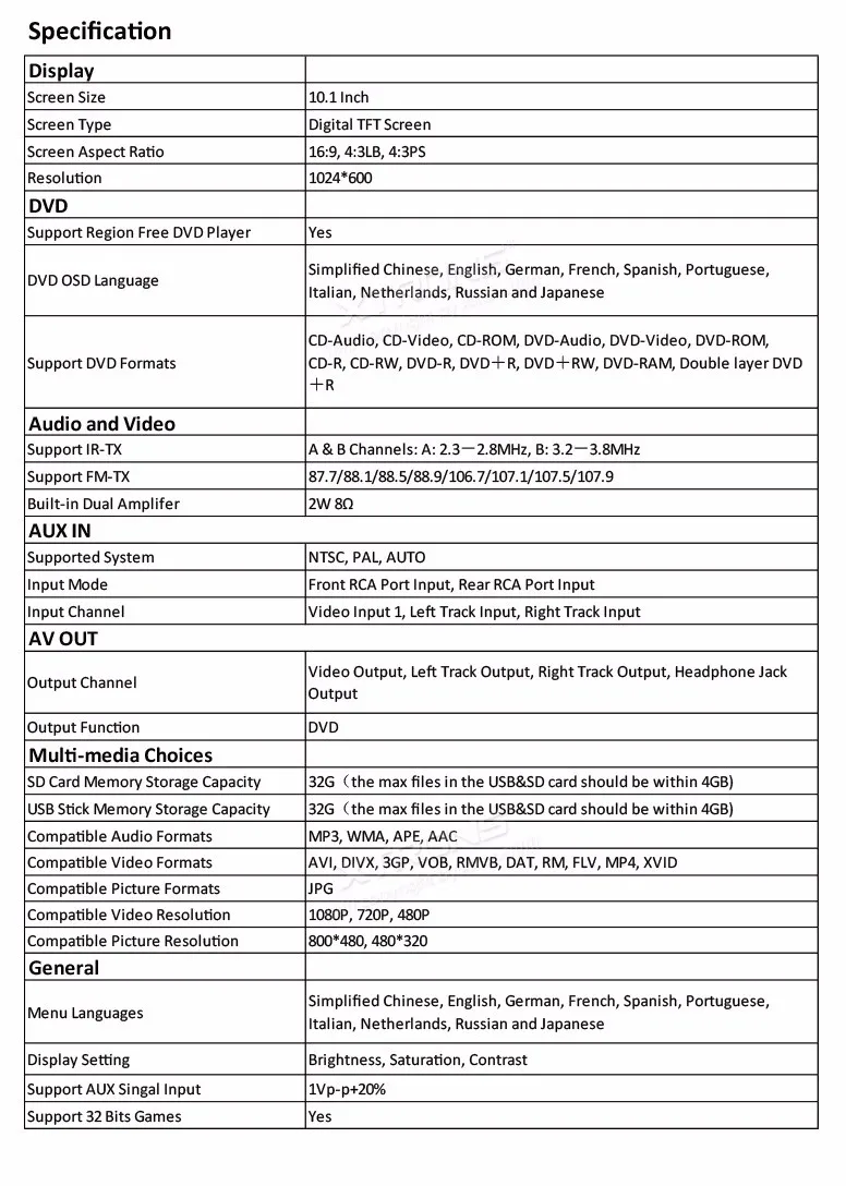 Best 10.1" Touch Button Headrest Car DVD Car Headrest DVD Car Headrest Monitor DVD with HDMI Port & Front Flip Into Discs Design 20