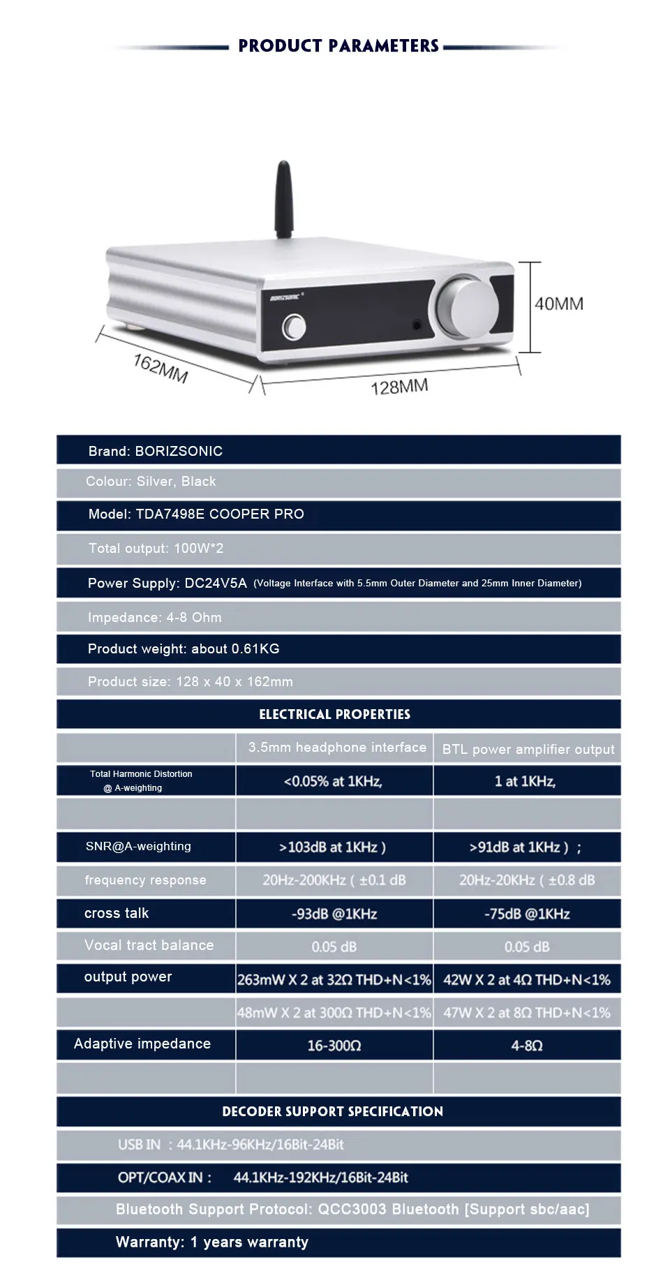 BORIZSONIC dac аудио TDA7498E HiFi стерео Bluetooth 5,0 усилитель мощности USB/OPT/коаксиальный с NFC сабвуферный наушник Amp