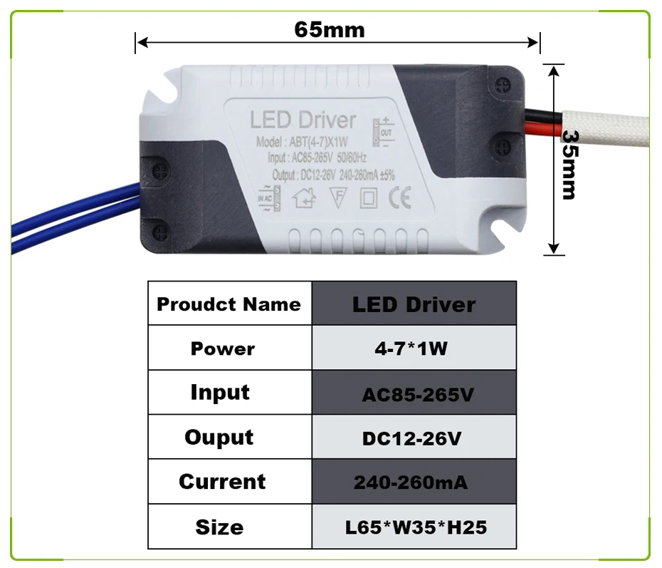 Светодиодный блок питания 1 Вт, 3 Вт, 5 Вт, 18 Вт, 25 Вт, ток 300 мА, светильник, трансформатор, адаптер, AC85-265V, светодиодный светильник, лампа