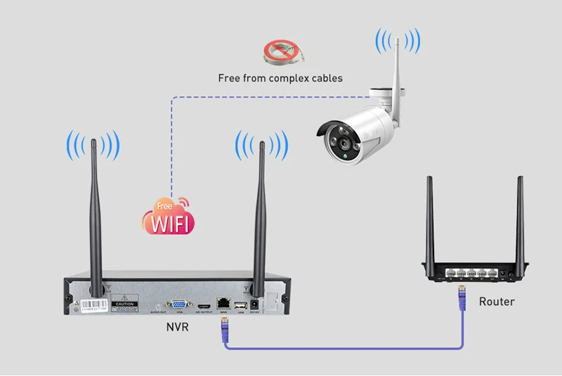 AHWVSE HD 960 P NVR 8 шт. 960 P беспроводная система видеонаблюдения наружная ip-камера Wi-Fi водостойкая видеонаблюдение комплект видеонаблюдения IP Pro