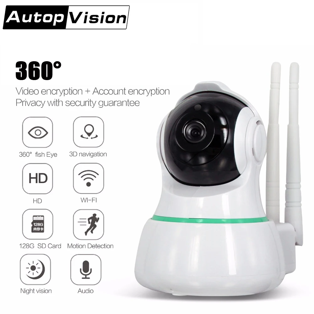 IP камера видеонаблюдения EC31 1080P Wi Fi ночное видение|Камеры видеонаблюдения| |