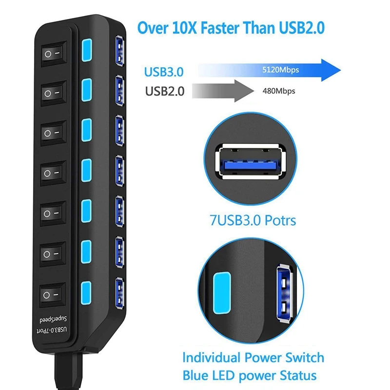 USB 3 0 HUB 4 7 Port with Power Charging Adapter and Switch Multiple USB Power 2