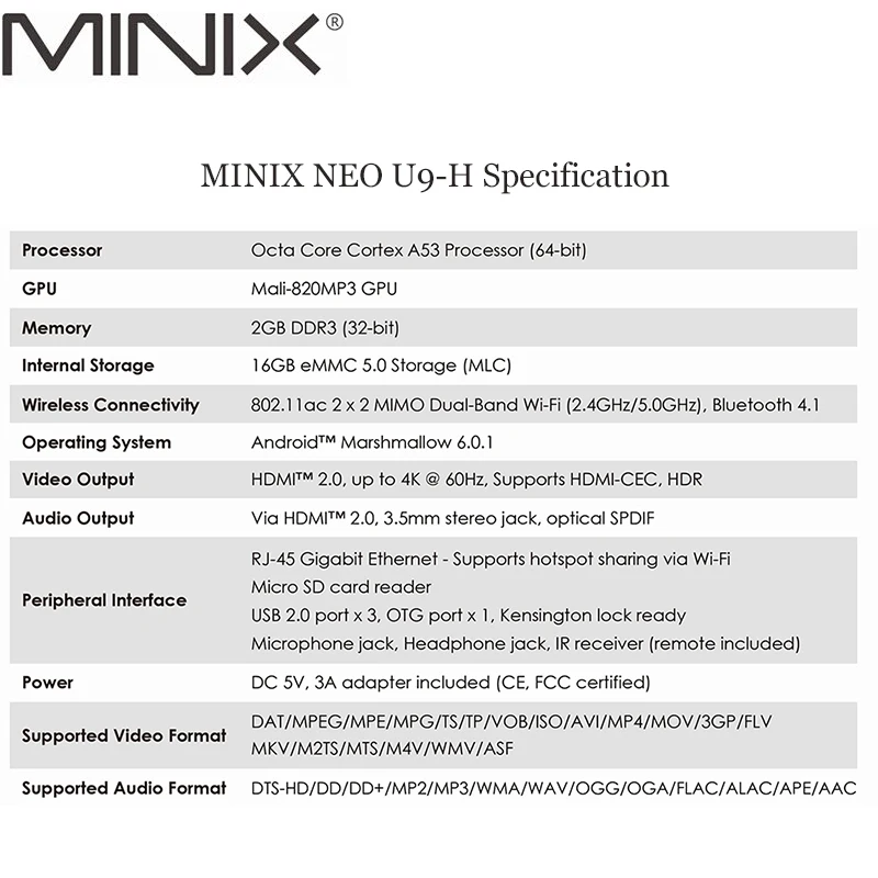 Wechip MINIX NEO U9-H Android 6.0.1 ТВ приставка Amlogic S912-H Восьмиядерный 2G/16G 802.11ac 2,4/5 GHz WiFi 4K HDR IP tv Смарт ТВ приставка ip tv