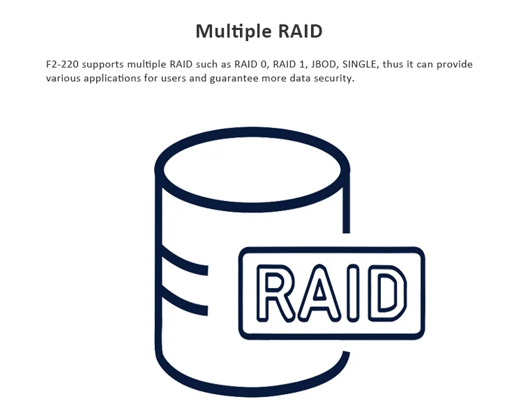 NAS Raid Storage