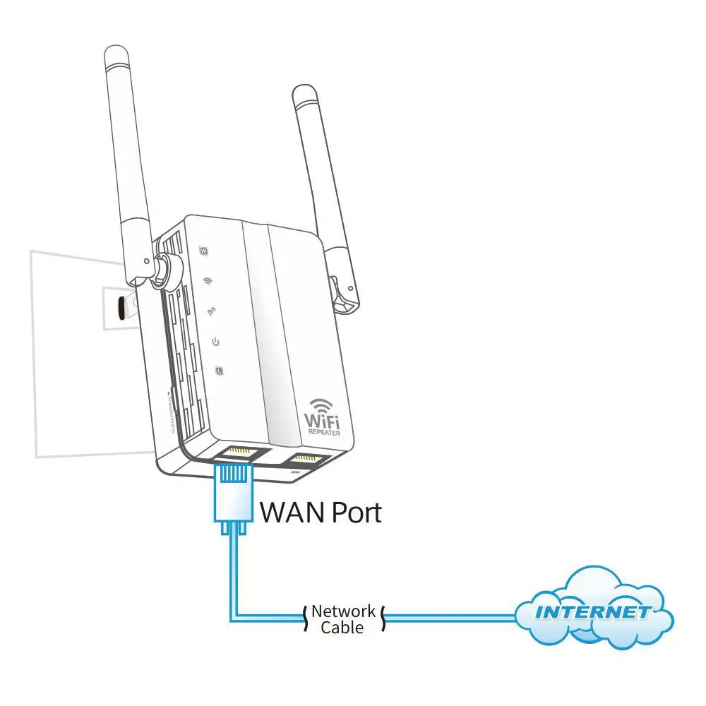 300 м повторитель Wi-Fi усилитель сигнала wifi повторитель беспроводной усилитель сигнала маршрутизатор беспроводной Wi-Fi повторитель 300 Мбит/с