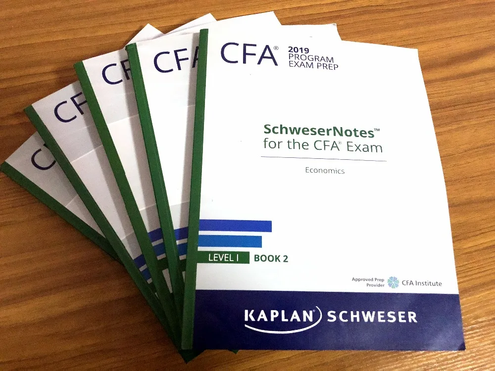 2019CFA Уровень 1 Schweser Study Notes Formula List