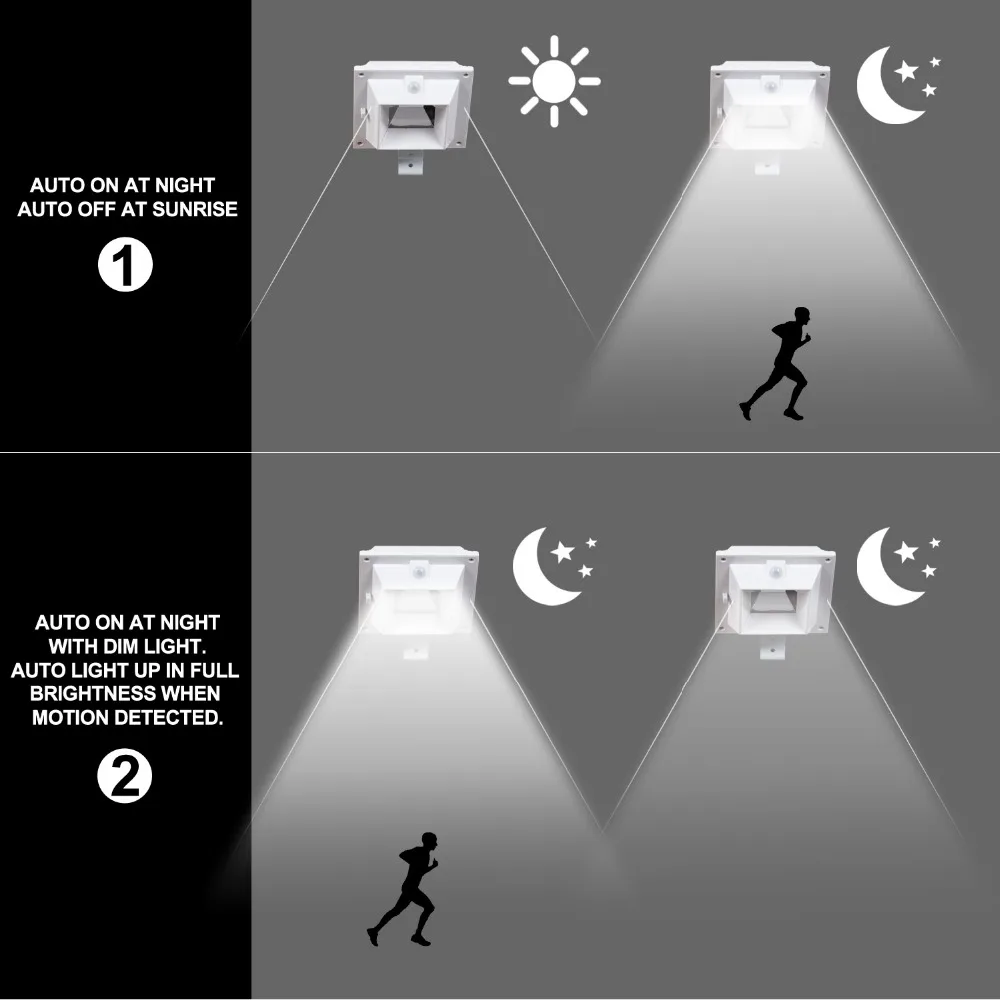 Sensor de Luz à Prova Lâmpada ao ar Light com Painel Solar para Jardim T-sun Pacote Dwaterproof Água Livre Solar Powered Cerca 4 12 Led 9 luz à prova dwaterproof água lâmpada ao